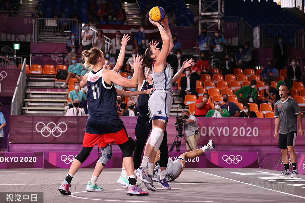 当后卫撕开 当后卫撕开